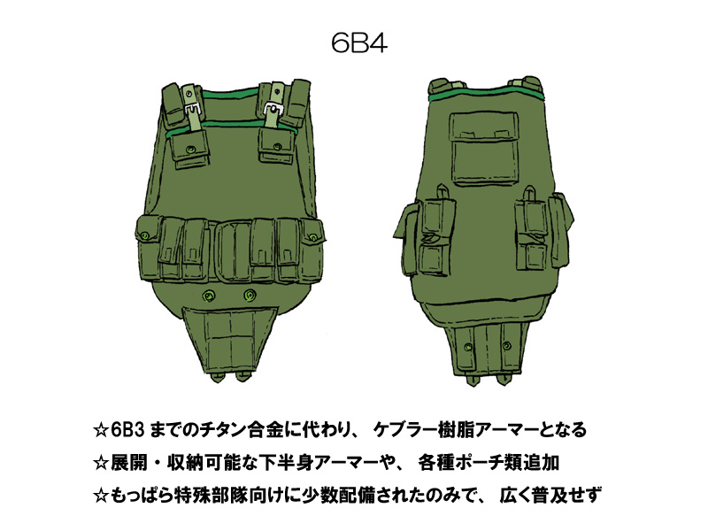 実物6b3ロシア軍、ソ連軍ボディーアーマー - 個人装備